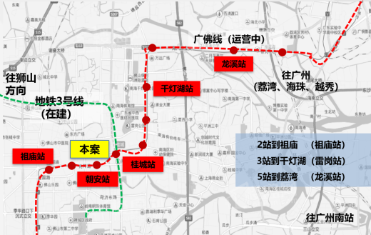 朝安·珺府人才房位置图