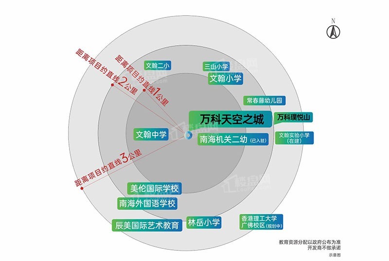 万科天空之城教育.jpg