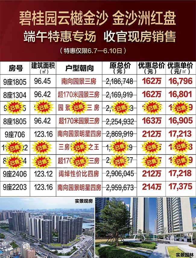 碧桂园云樾金沙.jpg